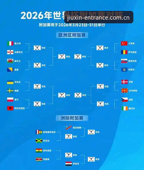 世界杯观赛困局深度分析：中东战火如何搅动全球球迷赴美征程